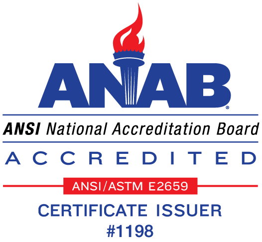 ANAB